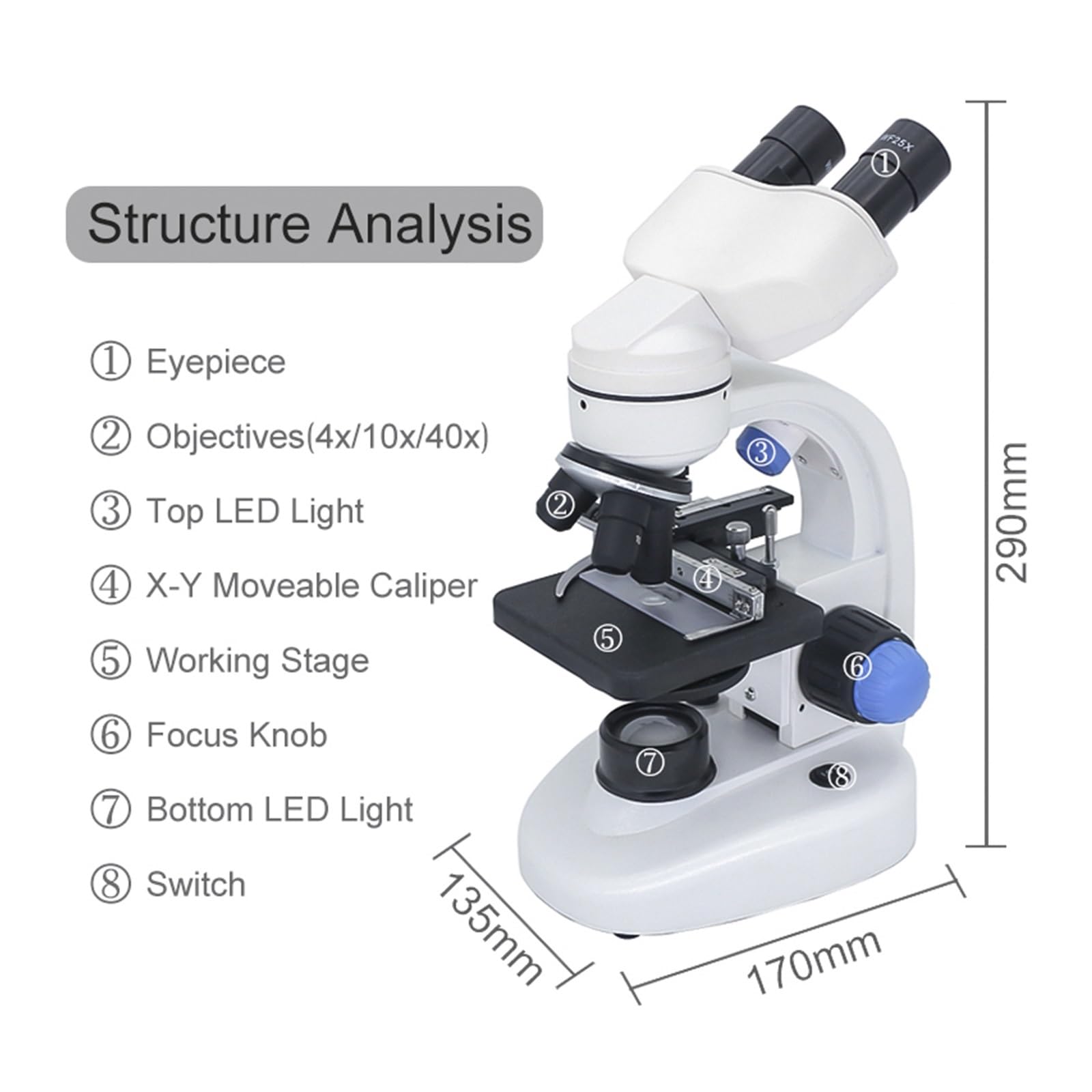 Mikroskop, Mikroskop Biologiczny Mikroskop Binokularowy 40-2000X Z Górnym I Dolnym Oświetleniem LED Kamera USB 2,0 MP 100 Sztuk Preparatów(Microscope)
