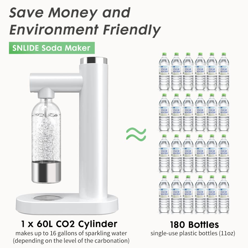 SNLIDE Soda Maker, Soda Water Machine With 1L BPA Free Pet - View #9