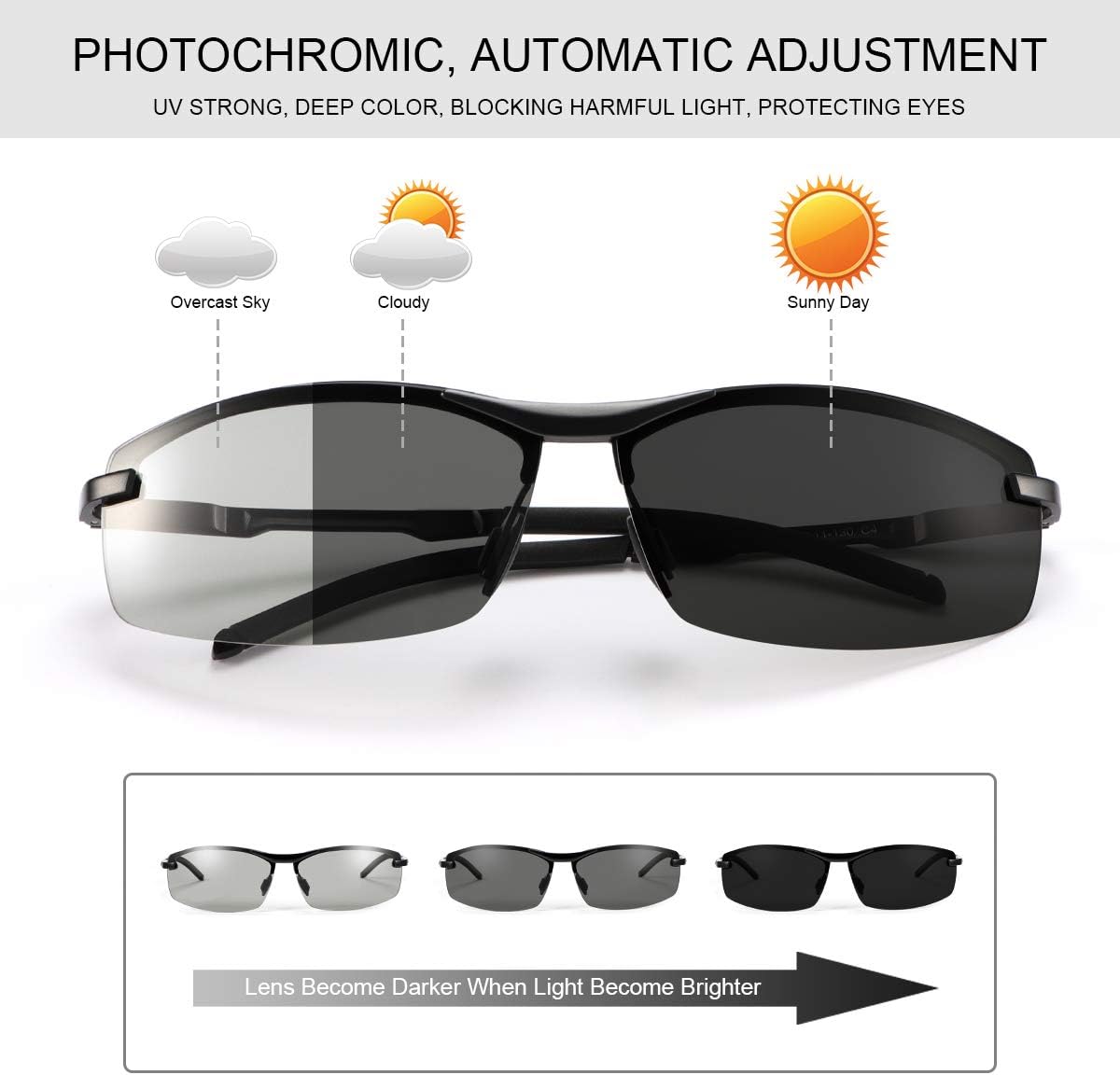 YIMI Polarized Photochromic Sunglasses for Men Women Outdoor Sports Driving Anti Glare UV400 Protection z87 Safety Glasses - Image 2