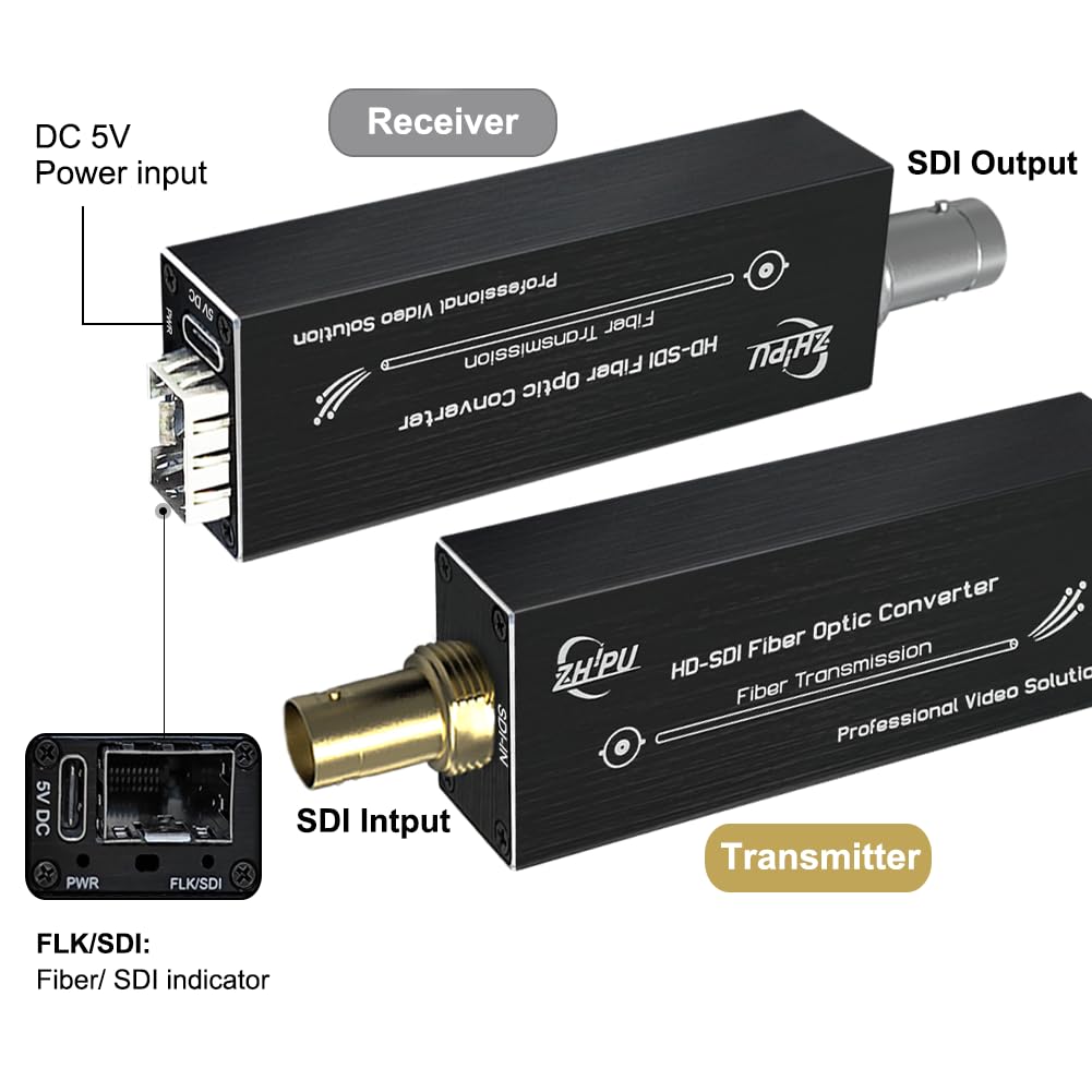HD-SDI Glasfaser 1080P 30Hz 12,4 km Video-Konverter | Unkomprimiert für Überwachungskamera, CCTV-Video, unterstützt 1080P Single-Mode bis zu 12,4 mi, Mini-Design mit Typ-C-Power