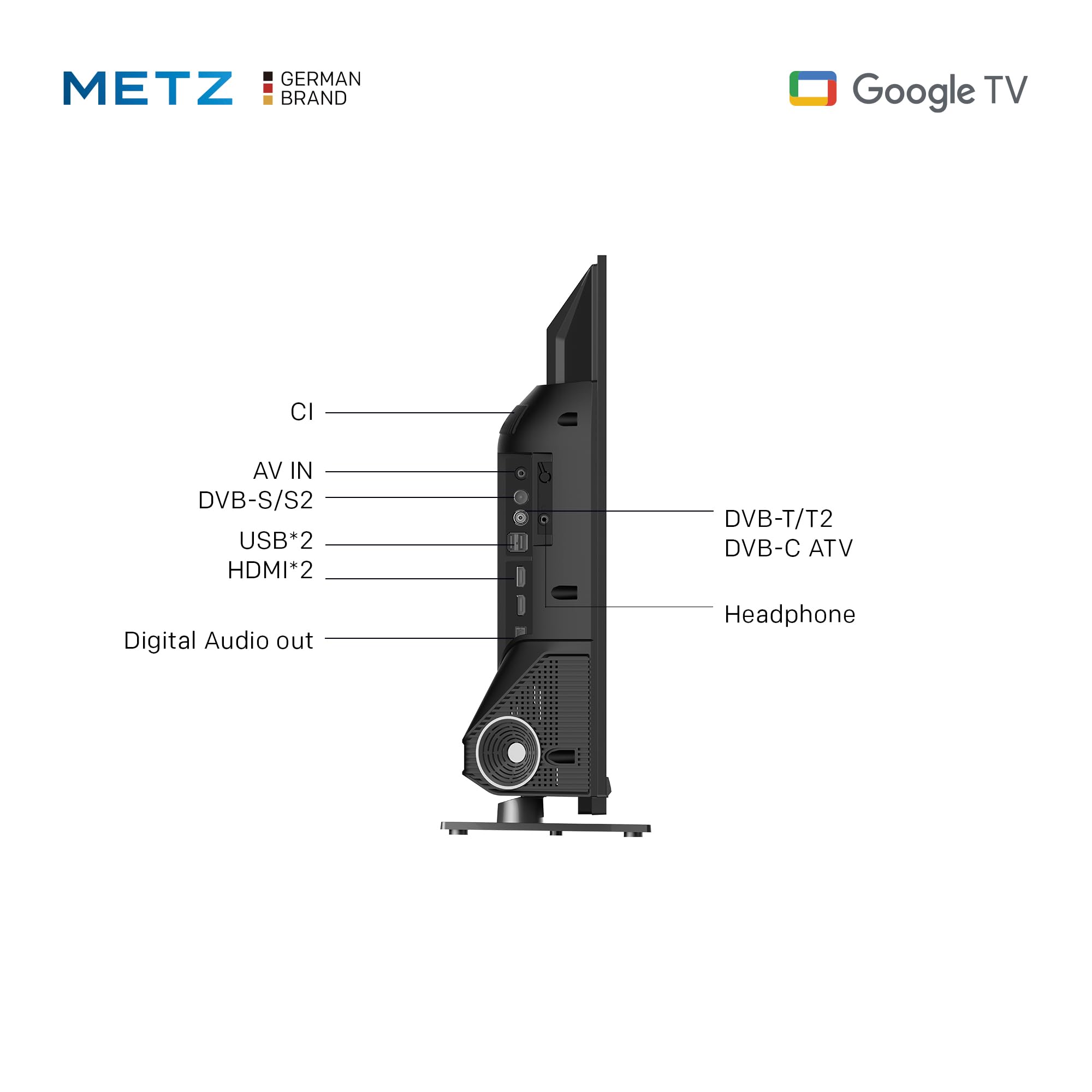 Metz TV