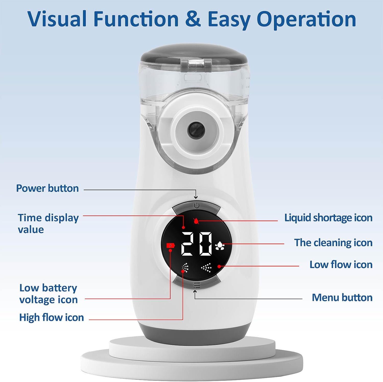 Nebulizer - Portable Nebulizer for Adults and Kids, Nebulizer Machine with Intuitive LED Interface, Nebulizer for Home and Travel Use