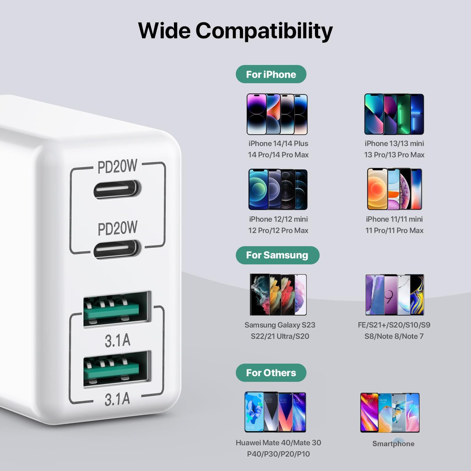Set di 4 caricabatterie USB-C Caricabatterie rapido multiporta da 40 W PD 3.0 Adattatore di alimentazione USB-C per telefoni cellulari Compatibile con iPhone 16/15/14/13/12/11/Galaxy S24/S23/S22