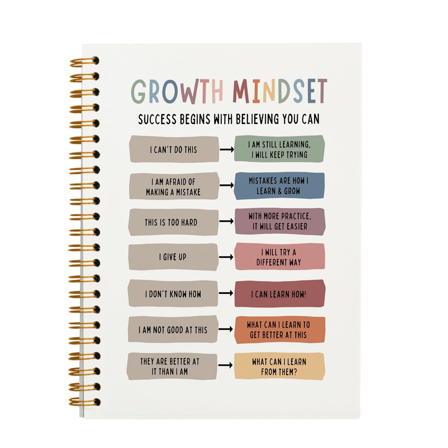 OXW Growth Mindset Mental Health Journal Notebook, Classroom Therapist Office Must Haves, Positive Affirmations Quotes Educational Prints, College Ruled Hardcover Spiral Notebook 5.5 x 8.3