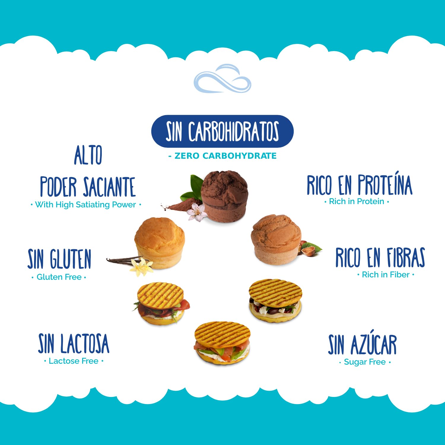 Nuvola Zero - Panezero y Dolce Zero Mix, Sin Carbohidratos, Sin Lactosa, Sin Gluten, Sin Azúcar, Alto en Fibra, Paquete de 18 uds, Diferentes Sabores. Fabricado en Italia