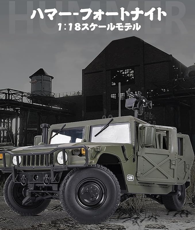 迫力満点 1/18ハンヴィー ウェポンキャリアー 合金製 
エンジンルーム再現 迫力満点 1/18ハンヴィー ウェポンキャリアー 合金製 エンジン