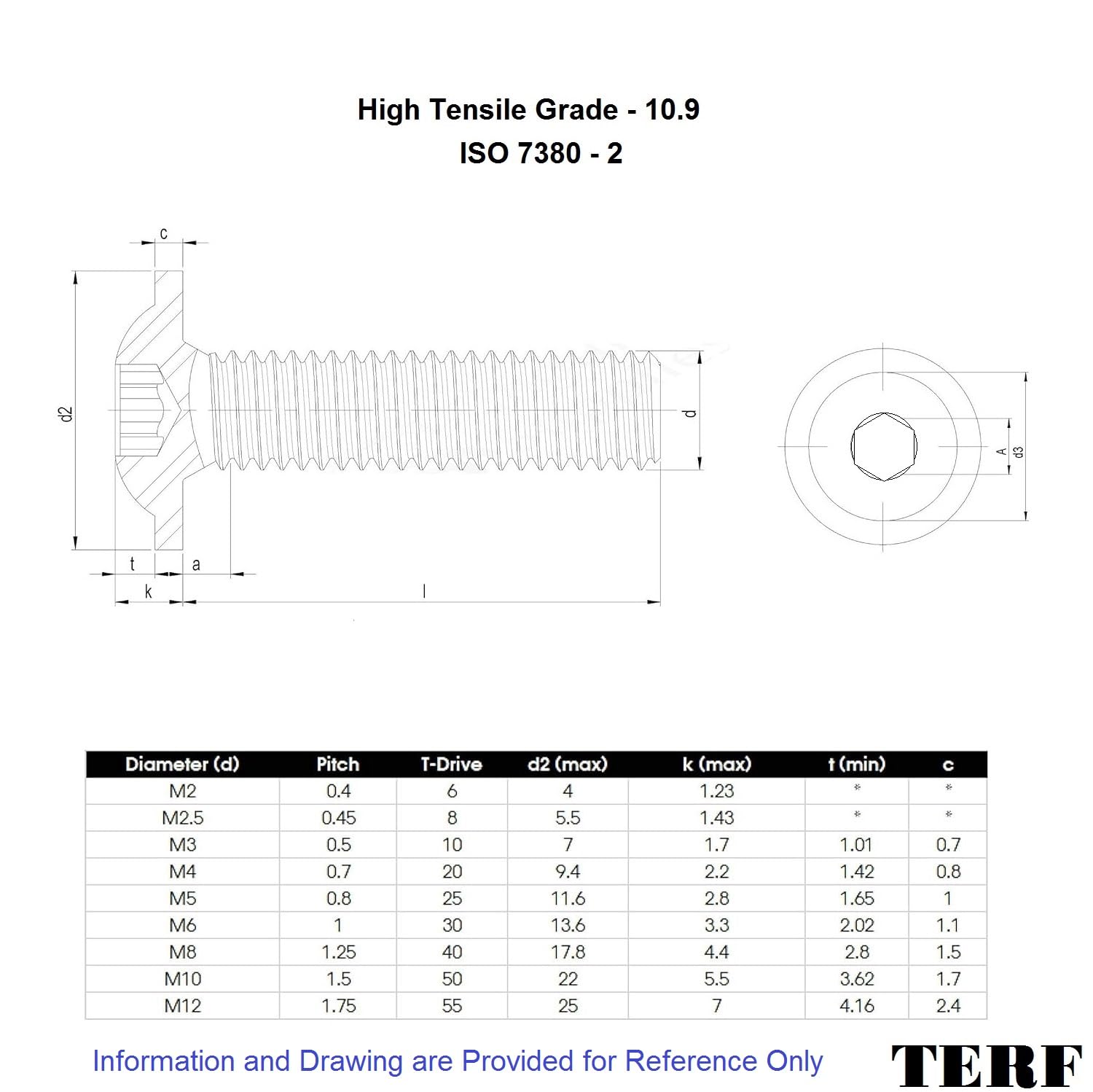 TERF® M10 X 16mm Flange Hex Socket Cap Button Head Machine Screws High Tensile Grade 10.9 Machine Screw M10 (10mm) X 16mm Allen Key Hexagonal Socket Bolts - Image 4