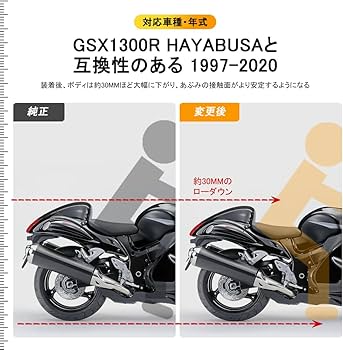Amazon | GZYF バイク用 車高調整キット ローダウンリンク