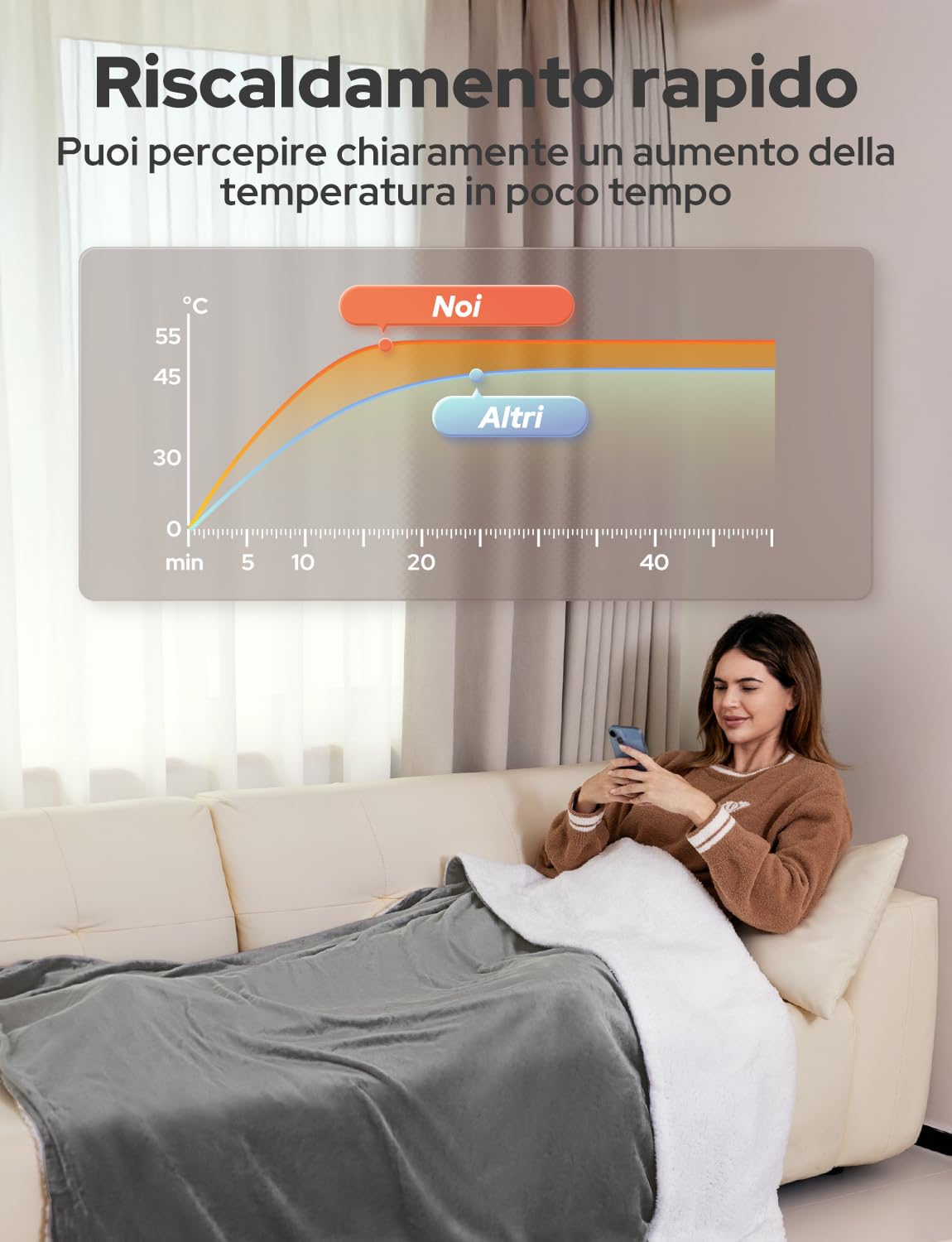 Coperta Termica Elettrica 200x180cm,Schermo LED-10 Livelli Temperatura,9 Impostazioni di Timer, Microfibra+Pile di Agnello,Lavabile,Riscaldamento Rapido,Spegnimento,Automatico-Grigio Chiaro