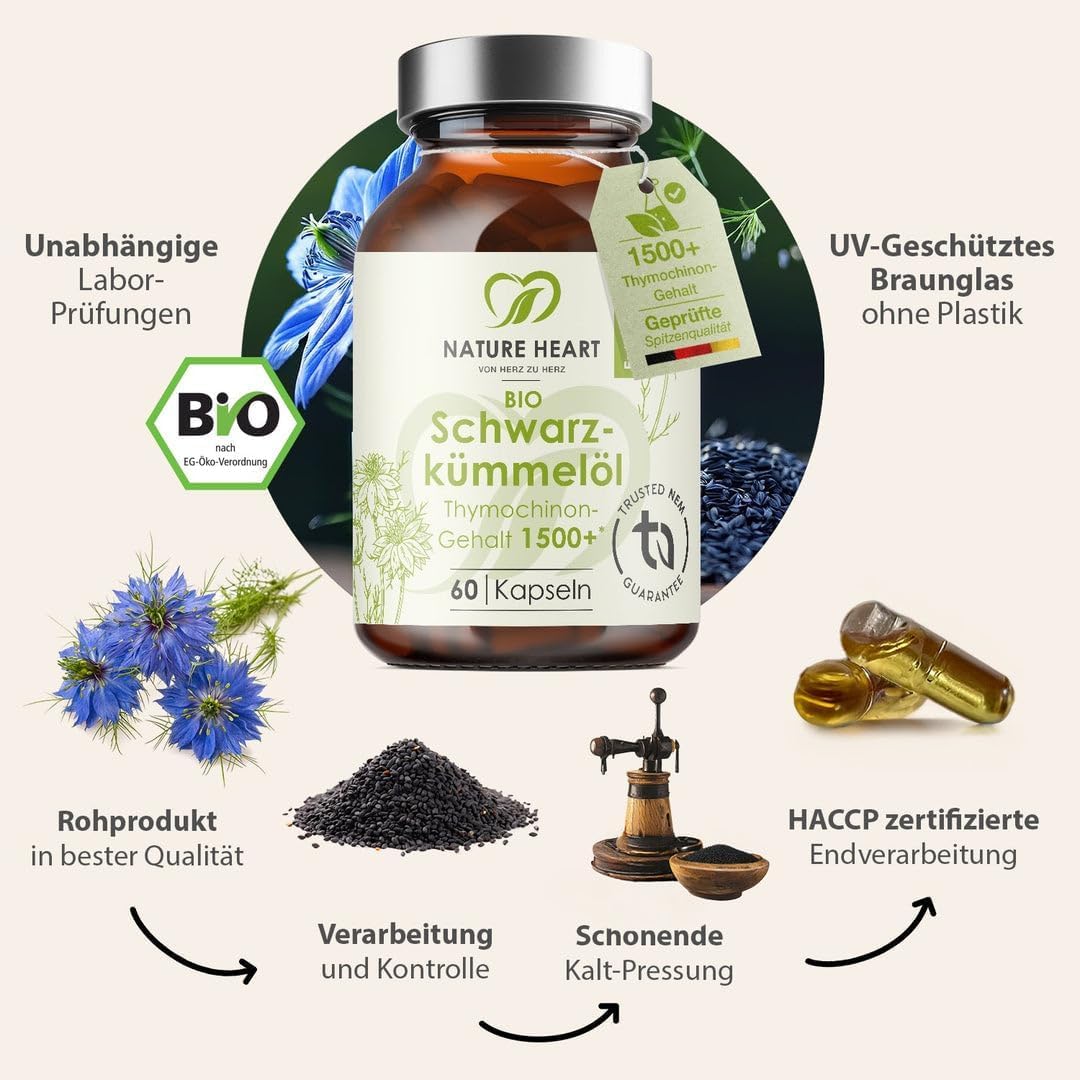 Nature Heart Schwarzkümmelöl 3 Stück – 180 Kapseln | 1500+ Thymochinongehalt, hochdosiert, kaltgepresst, vegan, ohne Zusatzstoffe