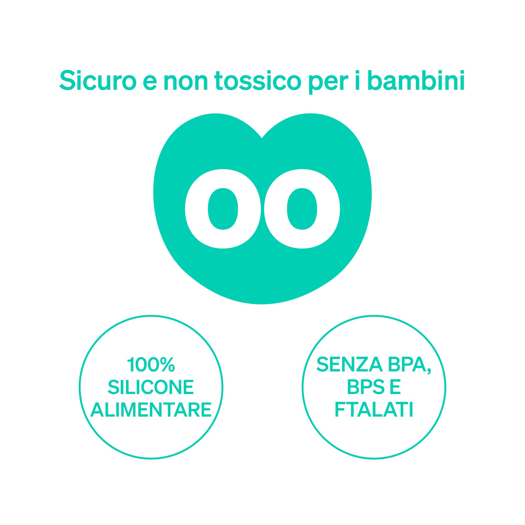 Massaggia Gengive Neonati Di Love Noobs, 4+ Mesi, Senza BPA, Giochi Dentizione Neonato, Spazzolino Da Denti Per Bambini, Giocattolo Da Mordere In Silicone, Verde