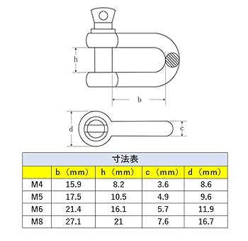 ◉本日限定◉フェルステンベルグ　ミニボウル　6個　ローズ ◉本日限定◉フェルステンベルグミニボウル6個ローズ