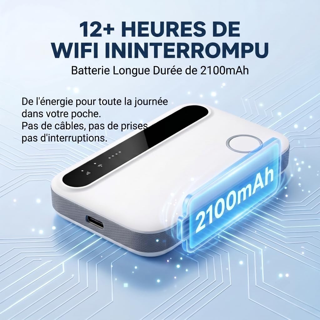 Routeur 5G Portable Débloqué avec Slot SIM,Hotspot WiFi Nomade,Pocket WiFi