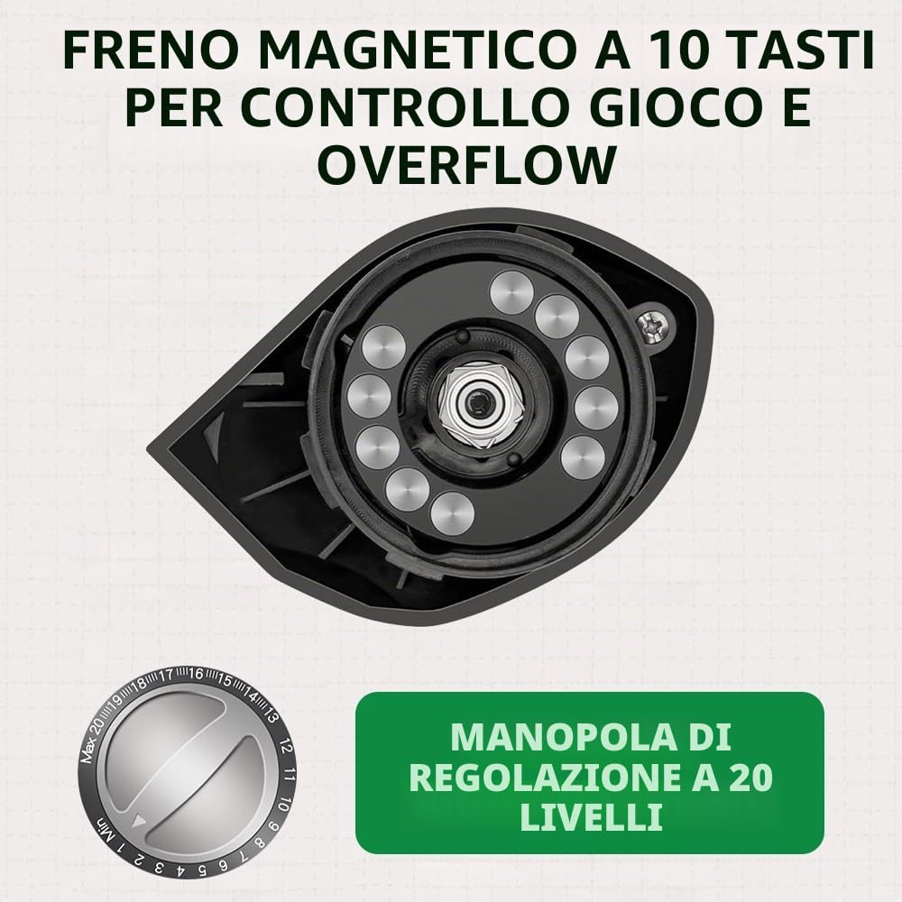 Mulinello da pesca Baitcasting,Sistema frenante magnetico per la pesca in acqua salata e acqua dolce, Mulinelli Baitcaster con cuscinetti a sfera in acciaio inox 18+1BB, disponibile in 7.1: 1