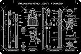 SPACEX: Falcon 9 & Super Heavy/Starship (plantilla blanca – sin fondo) póster de metal divertido arte para decoración de pared para el hogar, 8 x 12 pulgadas