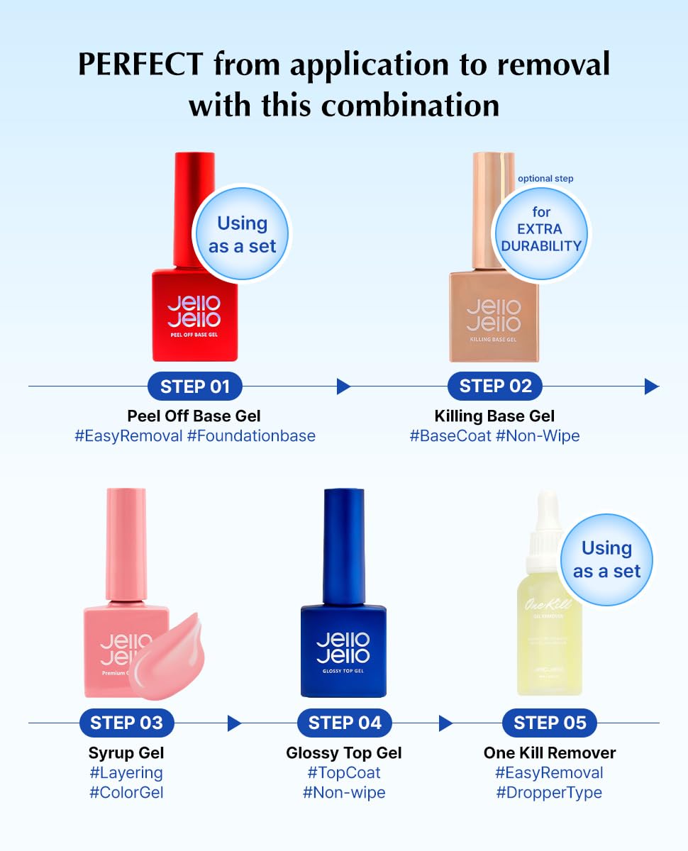 JelloJello Glossy Top Gel (10ml) Non-Wipe Top Coat, Glass-Like Shine, High Gloss Finish, DIY Gel Nails, UV/LED Cure