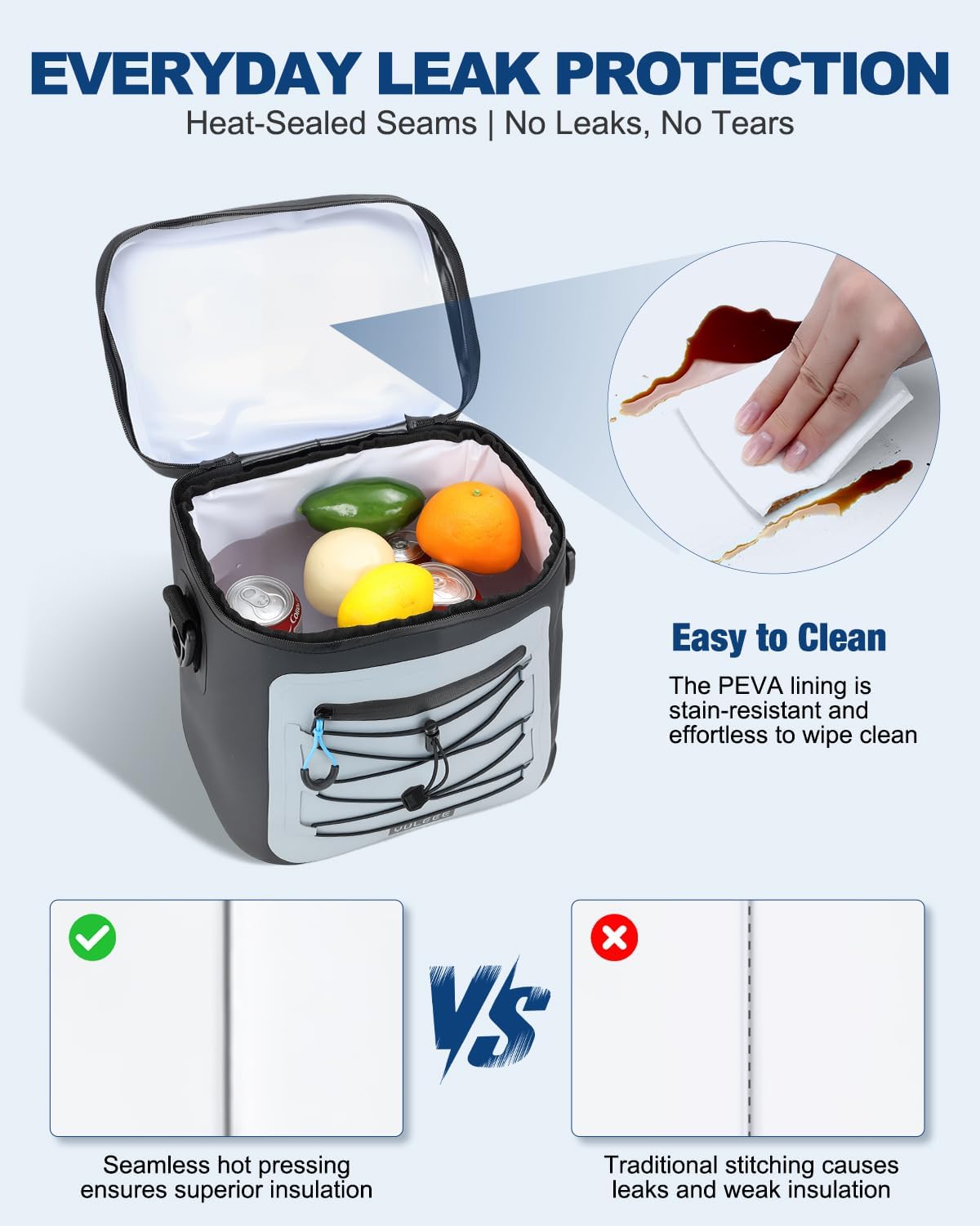 Cooler Bag, 7/16/30 Can Soft Sided Small Portable Insulated Cooling Pack, Everyday Lunch Cooler, Leakproof Ice Chest for Beach, Camping, Travel, Picnic - Image 4