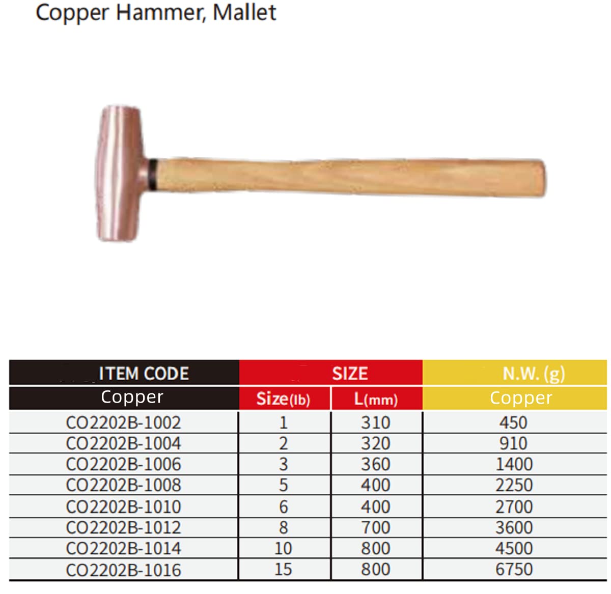 WEDO Martillo de mazo de cobre, martillo tipo tambor con mango de madera, 14 pulgadas de longitud, 2 libras