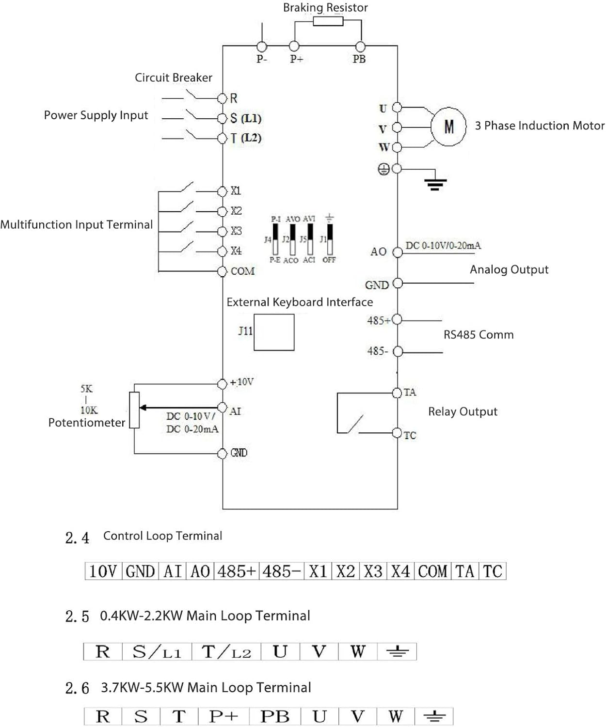 1.5KW Vector Frequency Converter 3 Phase 320460V Input 0380V Output Variable Frequency Drive Controller Industrial ABS Plastic Shell Full Patch Design for Harsh Environment