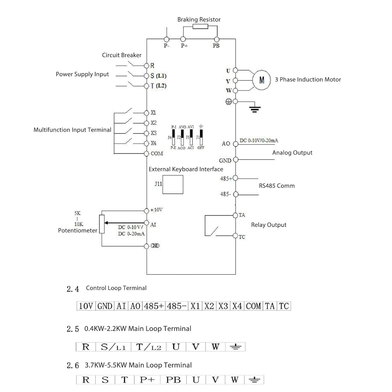 1.5KW Vector Frequency Converter 3 Phase 320460V Input 0380V Output Variable Frequency Drive Controller Industrial Grade ABS Plastic Shell for Harsh Environments