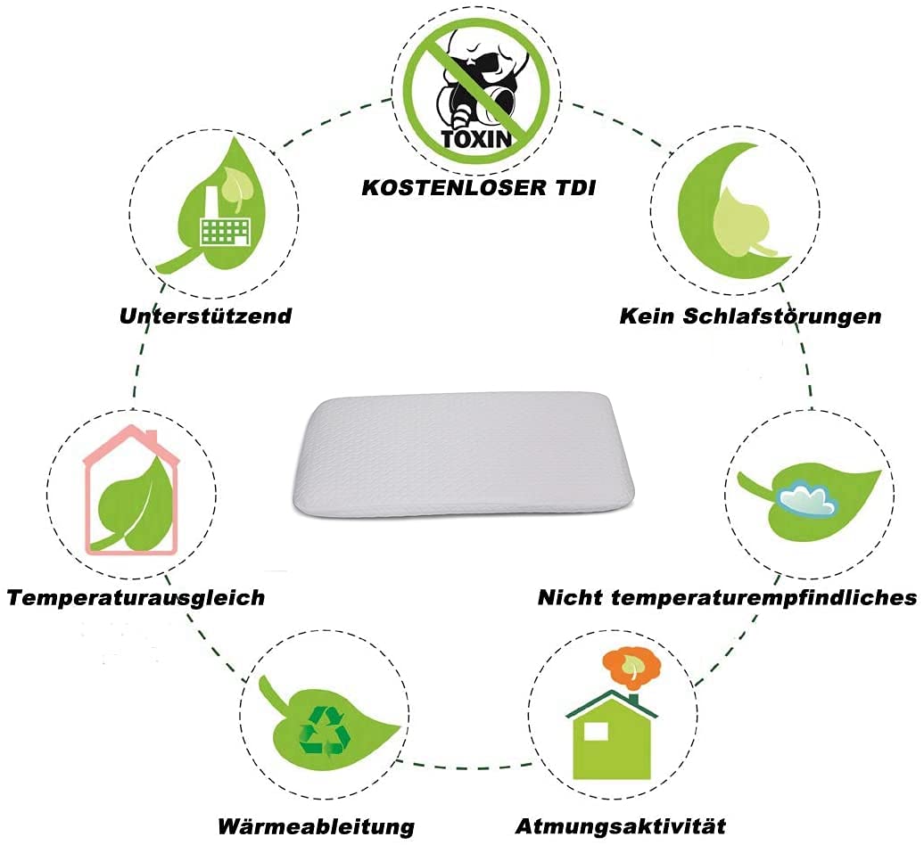 SIKAINI Cuscino per Bambini Oeko-Tex Memory Foam Cuscino ipoallergenico Cuscino per Bambini per Ragazzi e Ragazze (3-8 Anni)