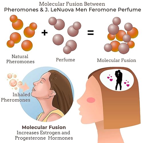 Miniatura 5 de AKIOLOAS Alpha-Men - Perfume de feromona, colonia de feromonas para hombres que atraen a mujeres, perfume Alpha Men, perfume de feromonas J. LeNuova