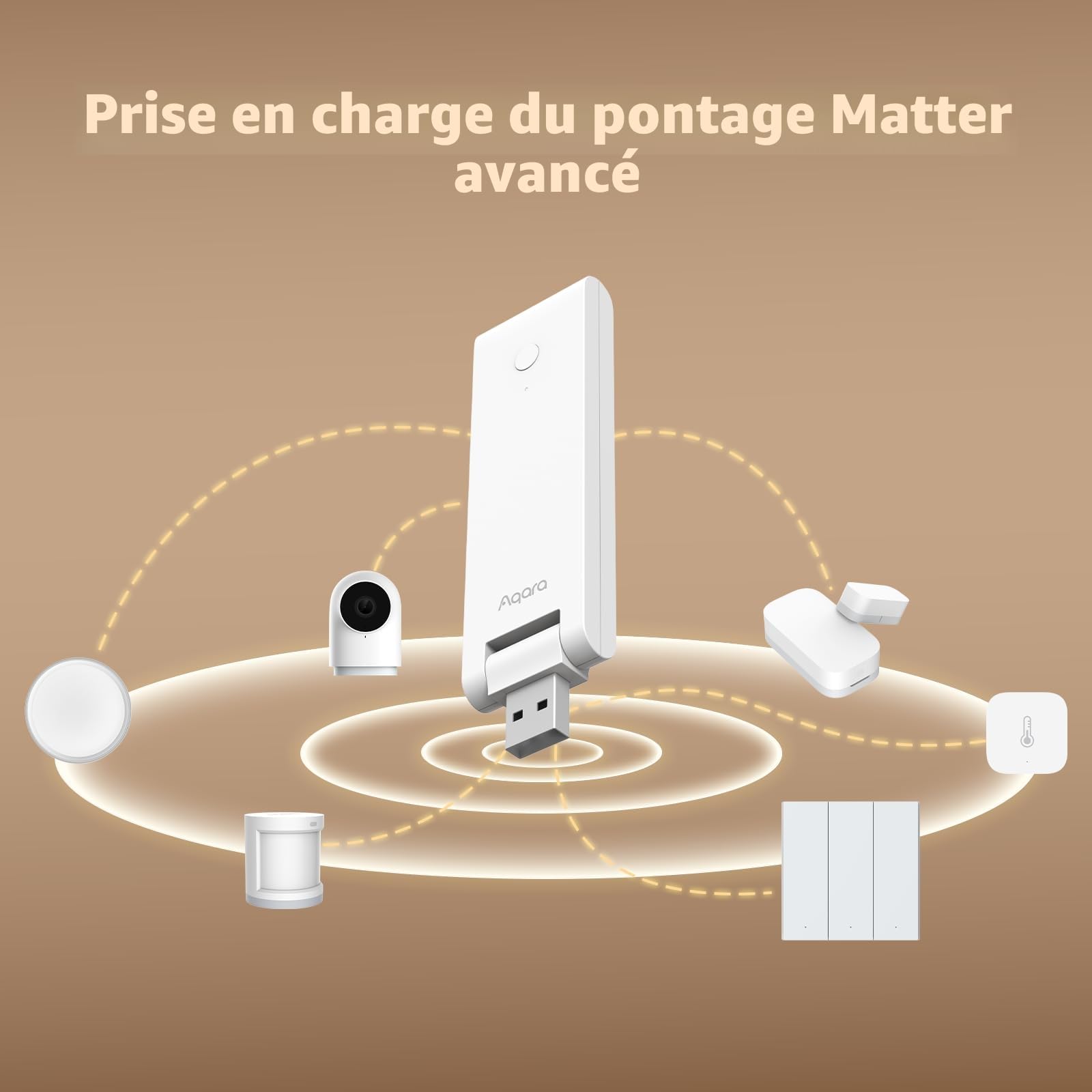 Aqara Hub Intelligent M100, Contrôleur Matter, Routeur de Bordure Thread, Aqara Hub Zigbee/Thread, Wi-FI 6, Compatible avec Alexa, HomeKit, Google Home, IFTTT, Home Assistant
