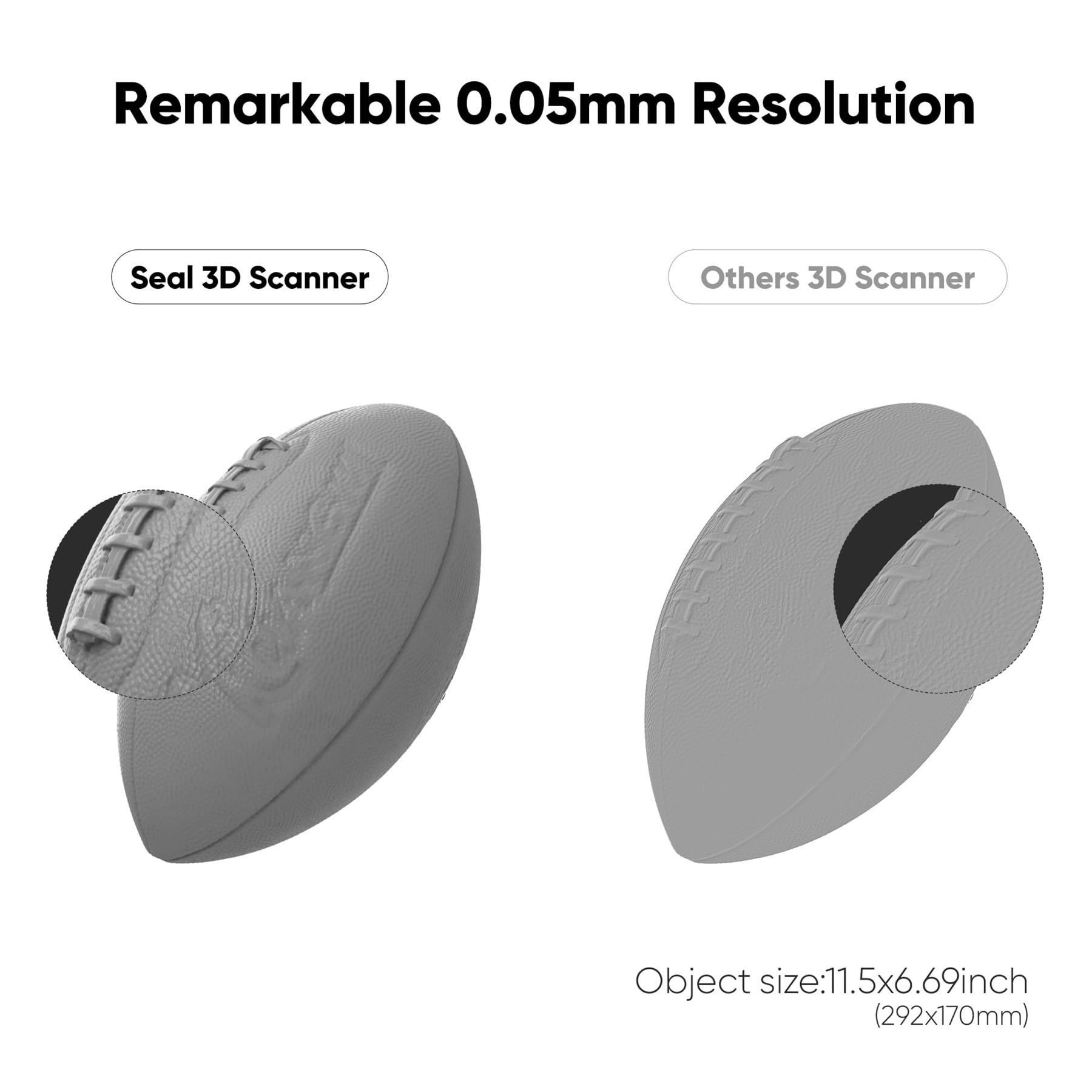 Amazon.co.jp: 3DMakerpro 3Dスキャナー 3Dプリント用 ハンドヘルド3D