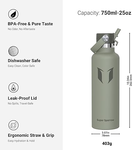 Miniatura 108 de Super Sparrow Botella de Agua Aislada - 17 Oz / 25 Oz / 34 Oz - Frasco FlipFlow de Boca Estándar - Libre de BPA, Botella a Prueba de Fugas - azul