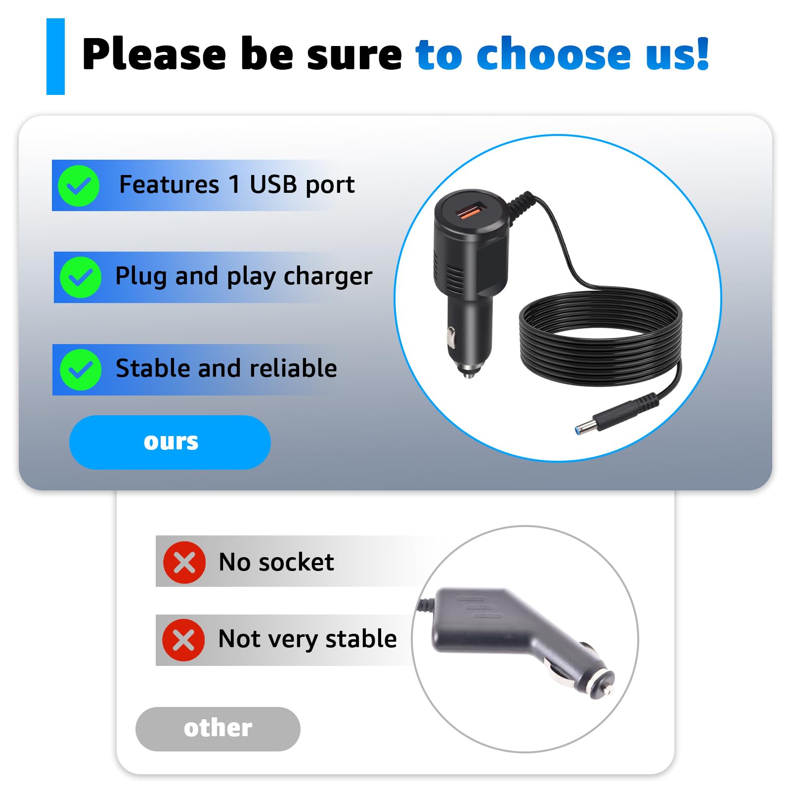 Cargador de coche de 5 V con puerto USB para Rand McNally GPS, compatible con TND Tablet 85, TND 740,750, OverDryve 7, 8 Pro y sistemas GPS de camión RV - Incluye adaptador de CA de repuesto magnético