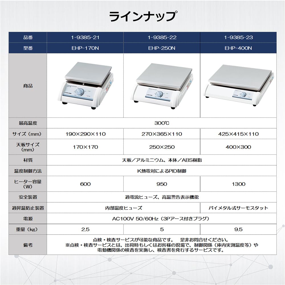 Amazon.co.jp: アズワン 実験用エコノミーホットプレートEHP-170N /1 