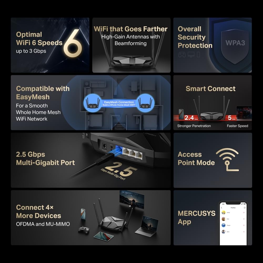 Mercusys MR85X AX3000, Router WiFi 6 Dual Band, 2.5 Gbps WAN, 4 Antenas de Alta Ganancia, EasyMesh, OFDMA, MU-MIMO, WPA3, VPN, Control Parental, Ideal para Streaming y Gaming