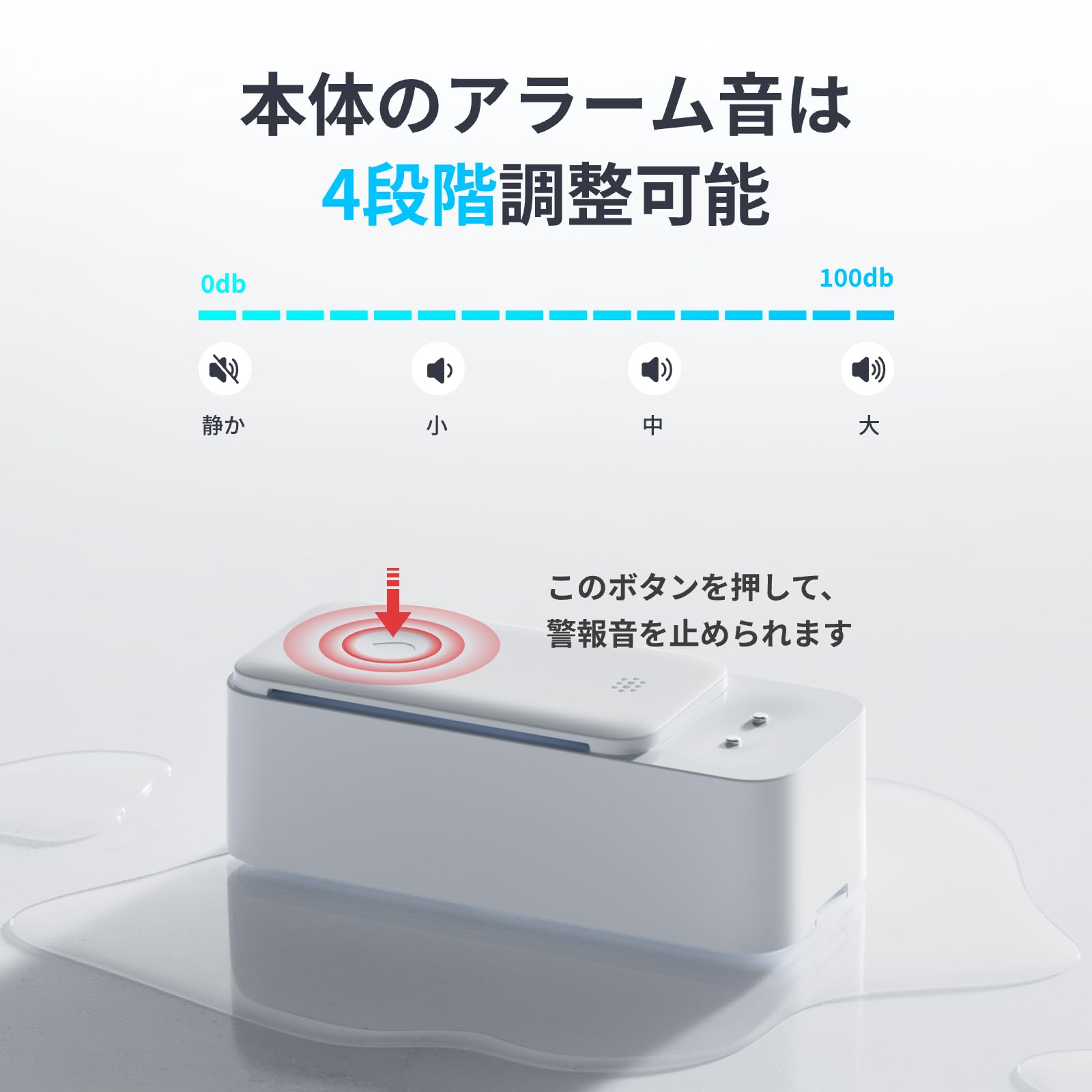 Amazon.co.jp: SwitchBot 水漏れセンサー WiFi セキュリティ Alexa