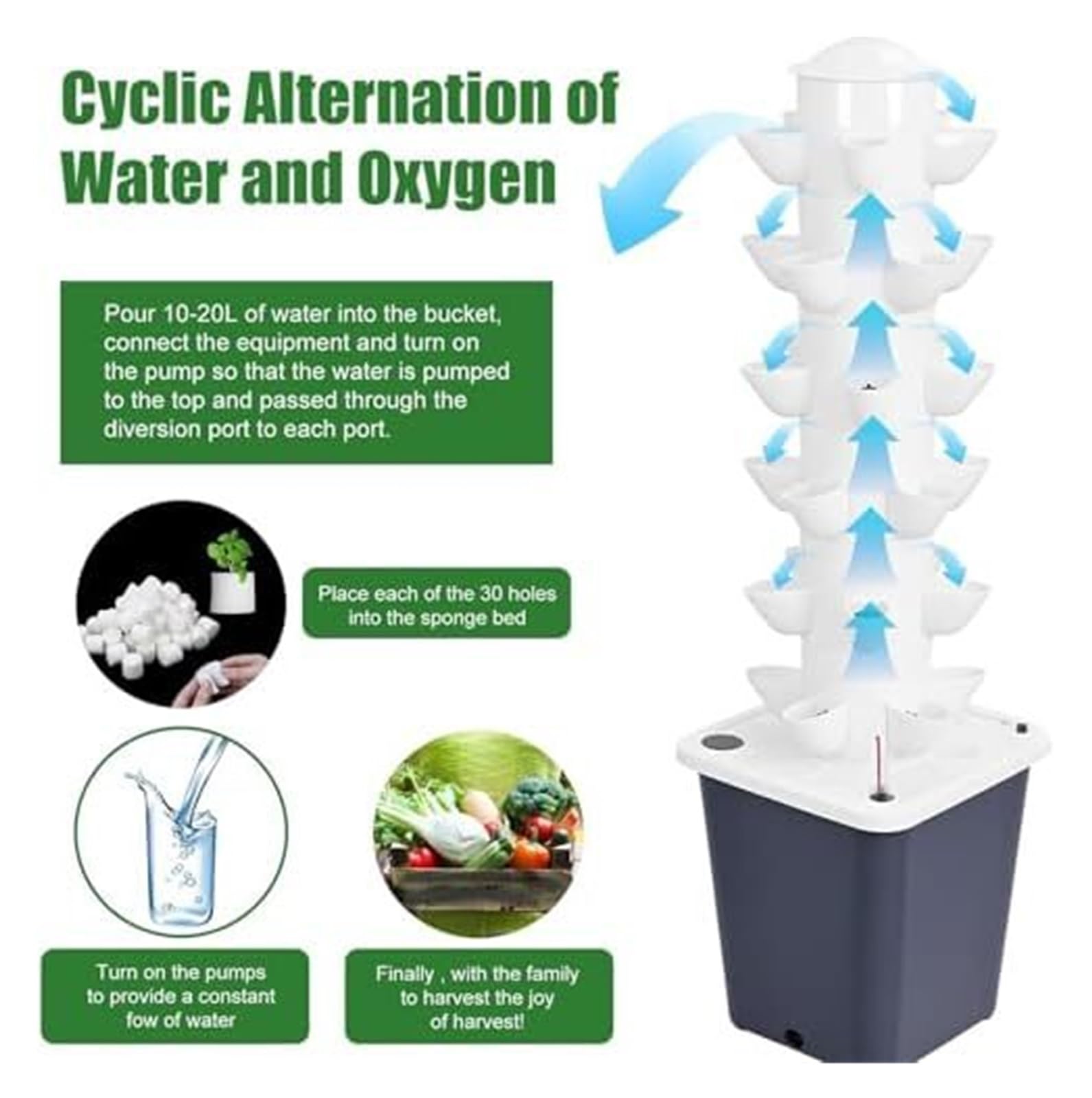 Sistema de cultivo hidropónico para interiores, Torre de jardín vertical con bomba, hierbas y verduras, kit macetero sin suelo que ahorra espacio for el balcón del hogar((25 holes))