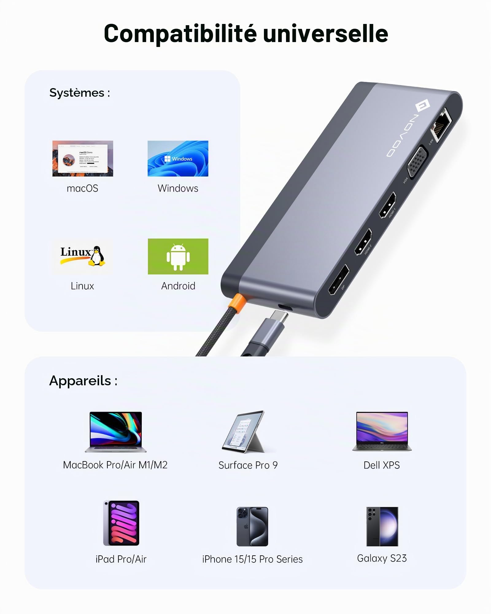 NOVOO Station d'accueil USB C 4 moniteurs, hub USB C 14 en 1 avec DisplayPort 4K @ 120 Hz, 2HDMI 4K @ 60 Hz, VGA, 4USB-A+1USB-C, PD 100 W, Gigabit Ethernet, SD/TF, audio/micro pour MacBook Dell (câble