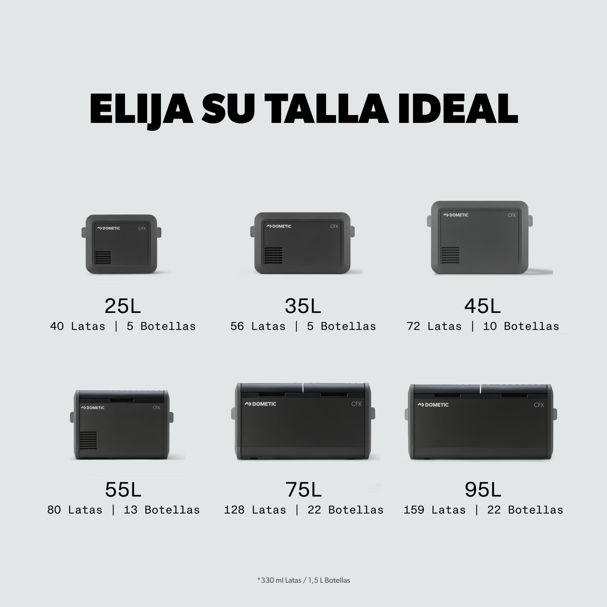 Dometic CFX5 35 - Nevera Portátil con Compresor 36L - 12V/24V, 110-240V - Nevera Pequeña Eléctrica para Coche, Playa - Mini Frigorífico, Refrigerador