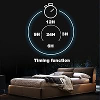 WODA Shang Mao csendes mennyezeti ventilátor lámpa, 70 cm, dimmelhető, távirányító, app vezérlés, 6 fokozat 4