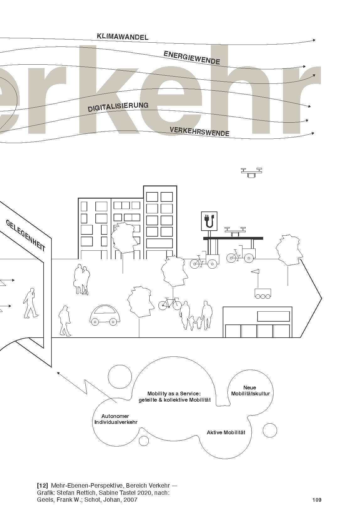 Die obsolete Stadt: Wege in die Zirkularität