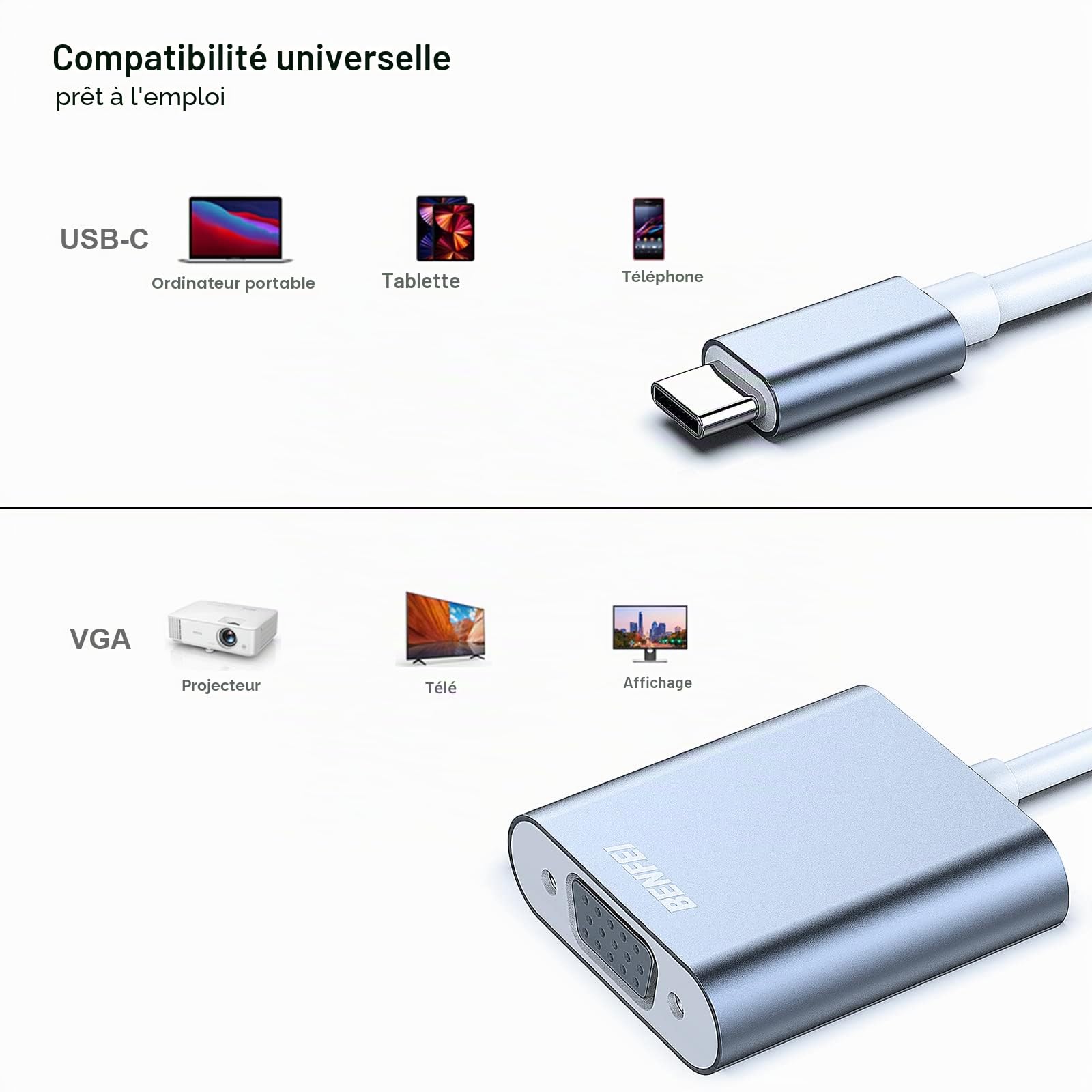 BENFEI Adaptateur USB C vers VGA, Thunderbolt 3/4 vers VGA Mâle vers Femelle, Compatible avec MacBook Pro/Air, iPhone 15 Plus Pro Max, Version en Aluminium