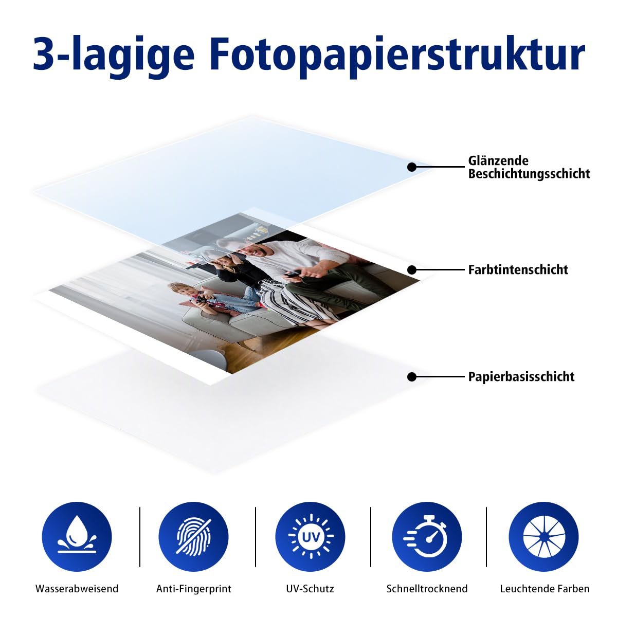 Kompatibel für Canon Selphy CP1500 Fotopapier CP1200 CP1300, KP-108in