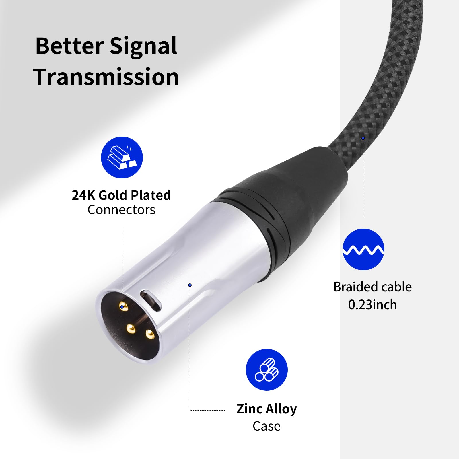 Audiokabel USB C auf XLR Stecker, USB C auf Mixer, XLR-Stecker, USB C 24 Bit/96 kHz digitales Audiokabel für Mischpulte, Lautsprecher, Leistungsverstärker, 1,8 m