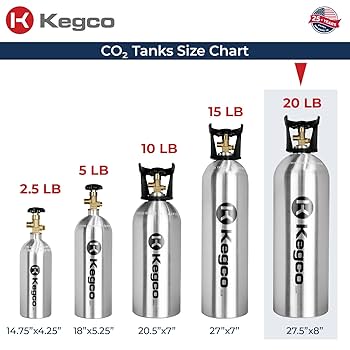 Amazon.com: Kegco 20 lb. Aluminum Tank Co2 Cylinder: Home