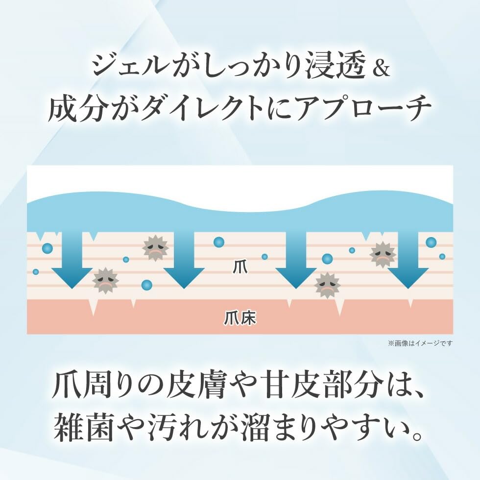 Amazon.co.jp: 【医薬部外品】薬用爪ケアジェル 15g 爪の消毒・洗浄