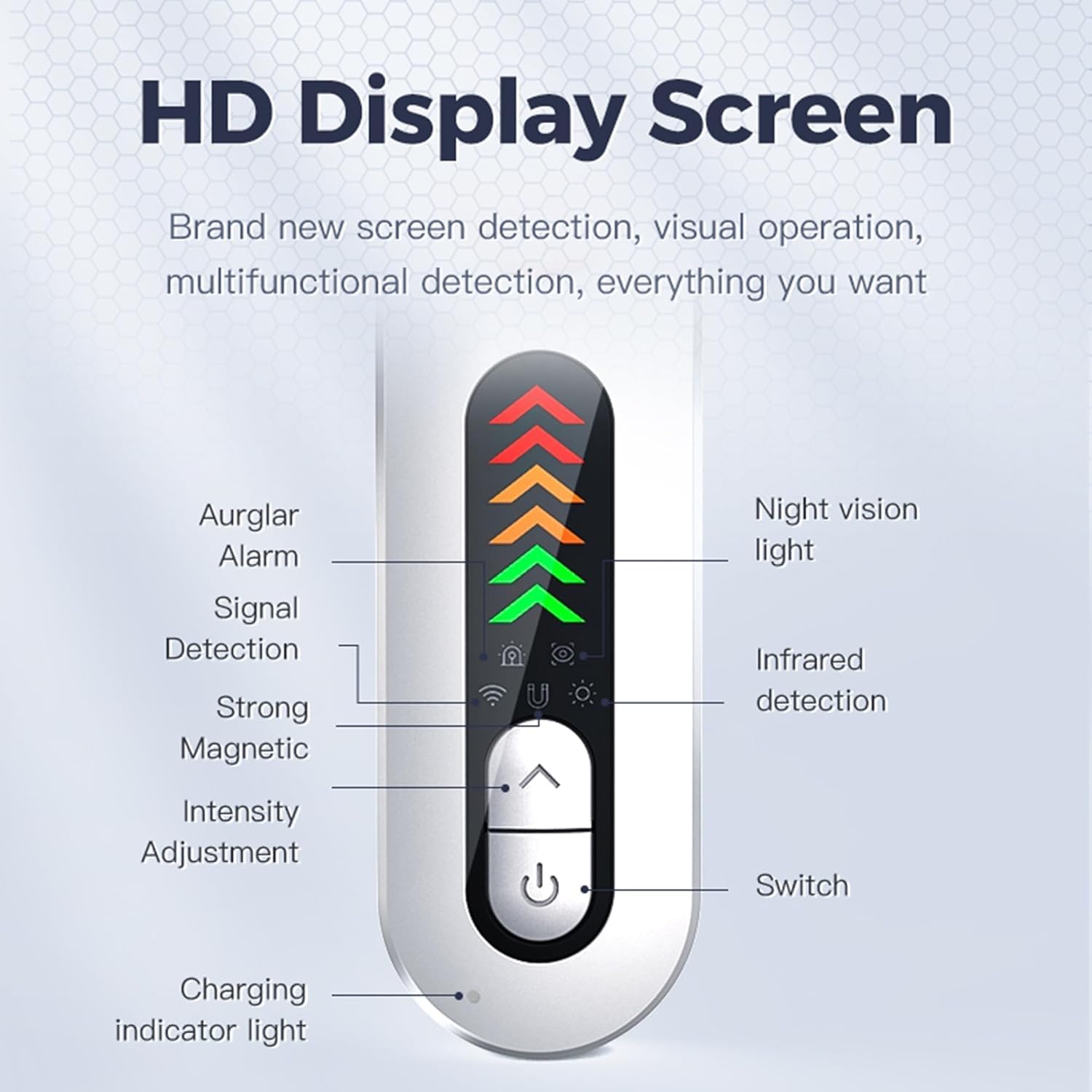 Hidden Camera Detectors, GPS Tracker Detector, 2025 New Portable Anti Spy Camera Finder, Rf Wireless Signal Scanner, Infrared Listening Devices Detector, 6 Levels Sensitivity 5 Modes for Travel, Home - Image 2