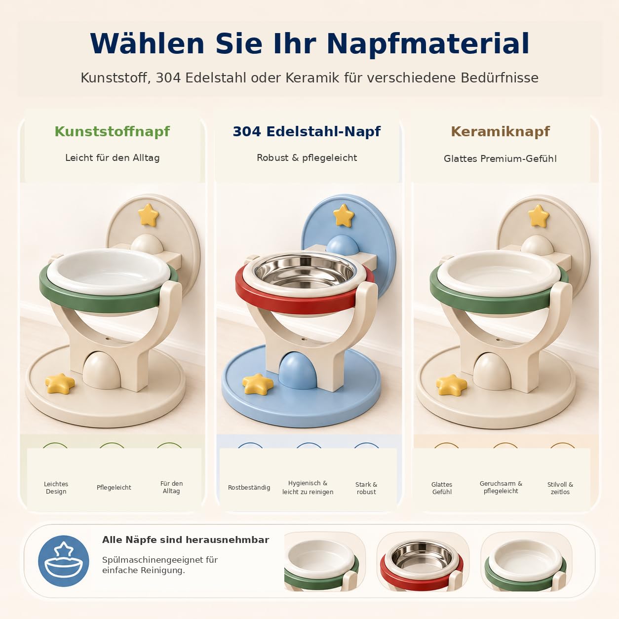 Wandmontierter Erhöhter Katzennapf ，Blau：Kunststoff