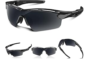 Polarized Yeezy Sunglasses for Protection, Comfort, and Performance