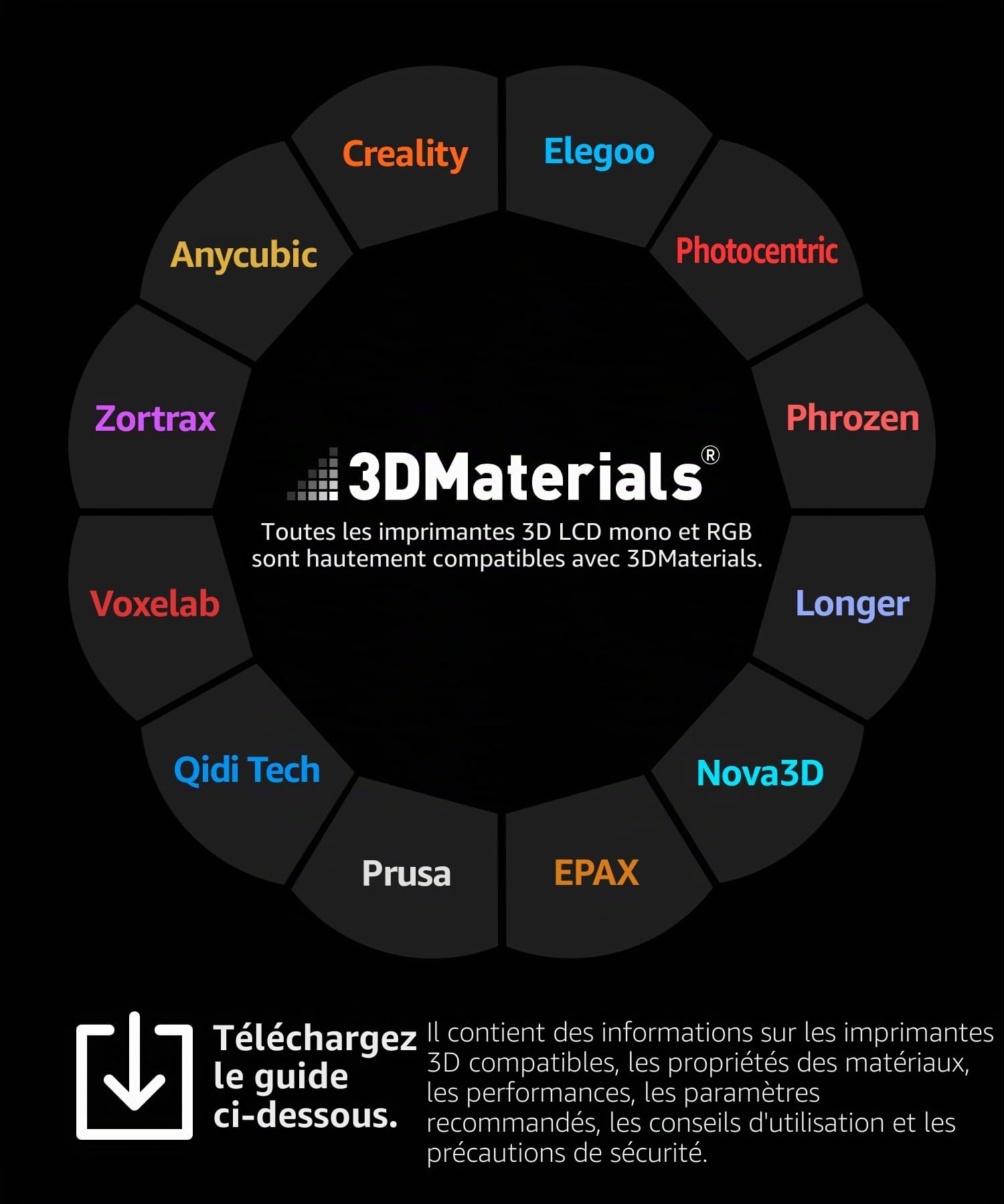 SuperFlex Résine d'imprimante 3D, Douceur 80A simulant du caoutchouc flexible, Fabriquée en Corée par 3DMaterials (1000g, Transparent)