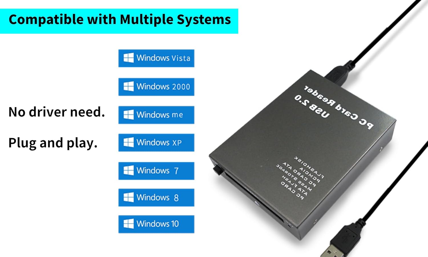 PC Card Reader，USB2.0 Interface PCMCIA Card Reader，68PIN ATA Flash PCMCIA PC Card to USB 2.0 Industrial Grade Card Reader，Plug and Play，Compatible with Multiple Systems