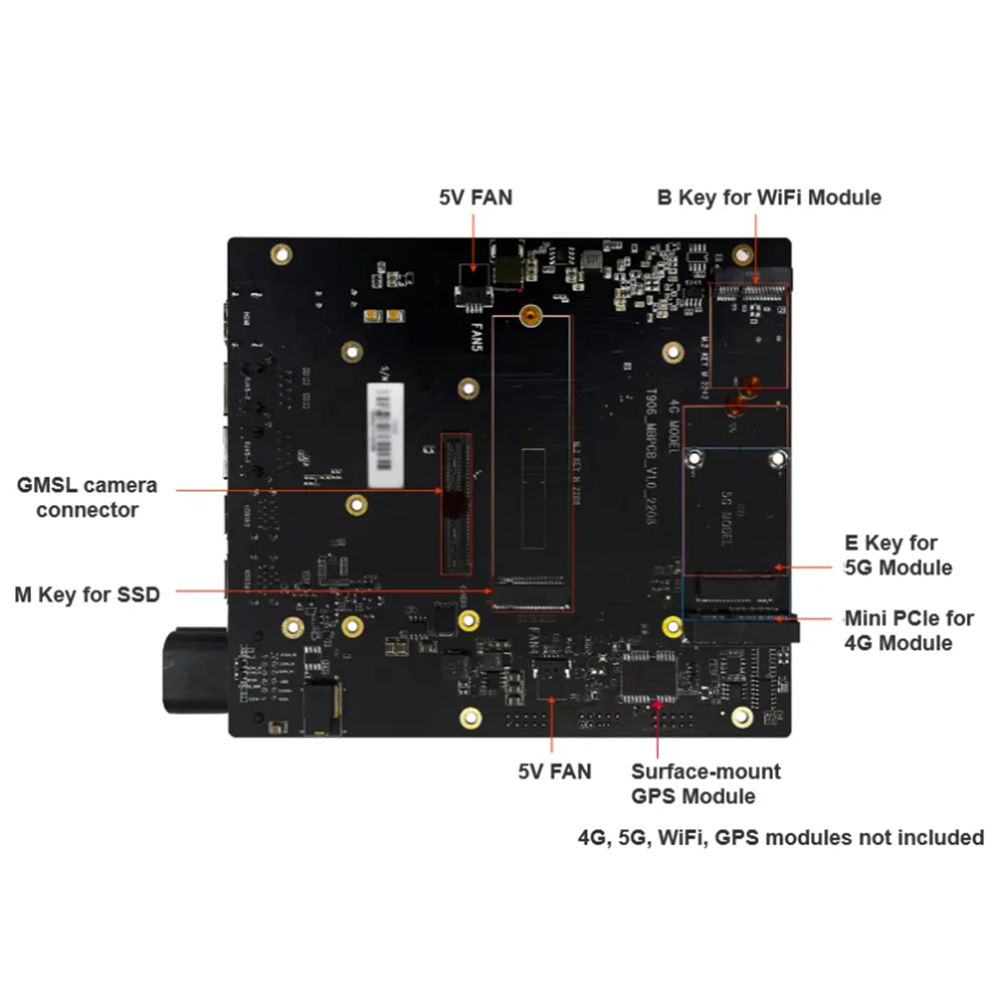 Amazon.co.jp: ミニ AI コンピュータ T906 - Jetson AGX Orin 32GB 