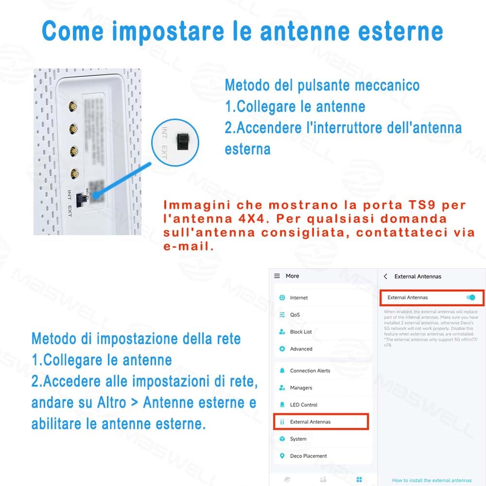 Maswell Antenna 5G da esterno 2X2 MIMO, fino a 6dBi, 600-8000 MHz Router esterno 4G LTE 5G NR Antenna esterna SMA e TS9 e RP-SMA per camper domestico, compatibile con Fritzbox Netgear
